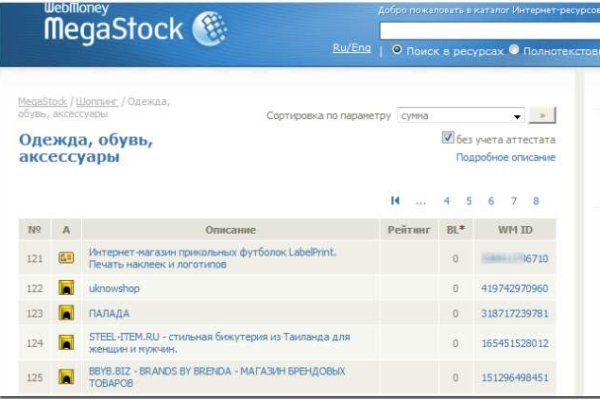 Онион ссылки для тор браузера