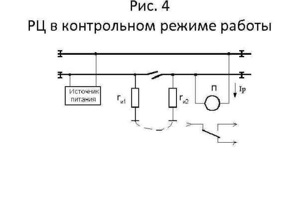 Darknet онлайн