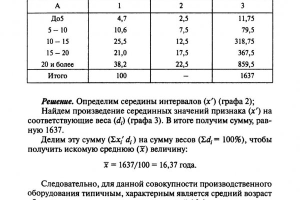 Как зайти на мегу через компьютер